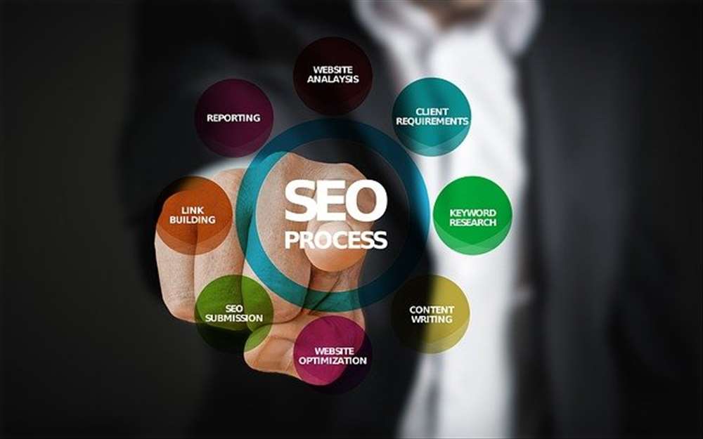 Devenez un expert SEO grâce aux meilleures méthodes de formation